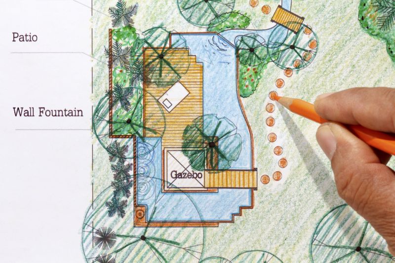 Garden Landscape Design